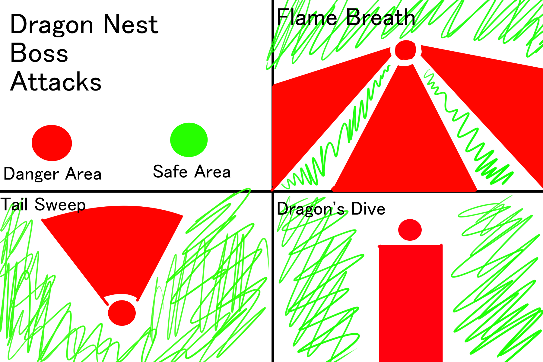 Dragon Attacks
