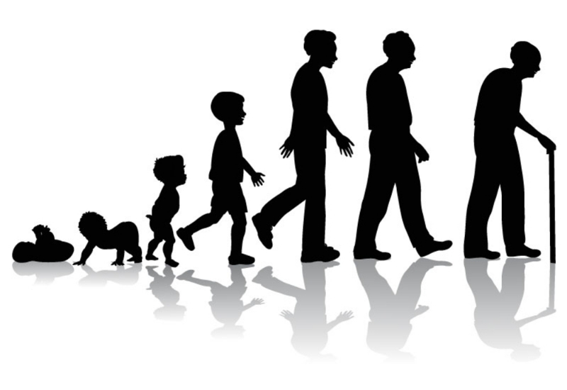 imageofAge
